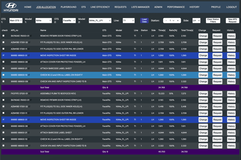 An image of the Web OTS interface project.